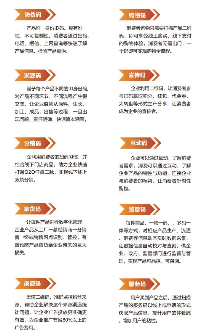 一碼多用|愛碼物聯一碼一物營銷平臺