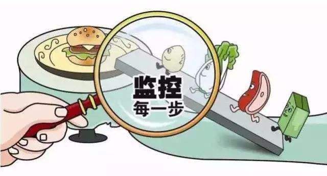 食品安全溯源系統