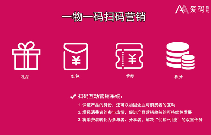一物一碼掃碼營銷-禮品、紅包、卡券、積分