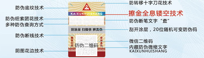 二維碼防偽技術解析圖